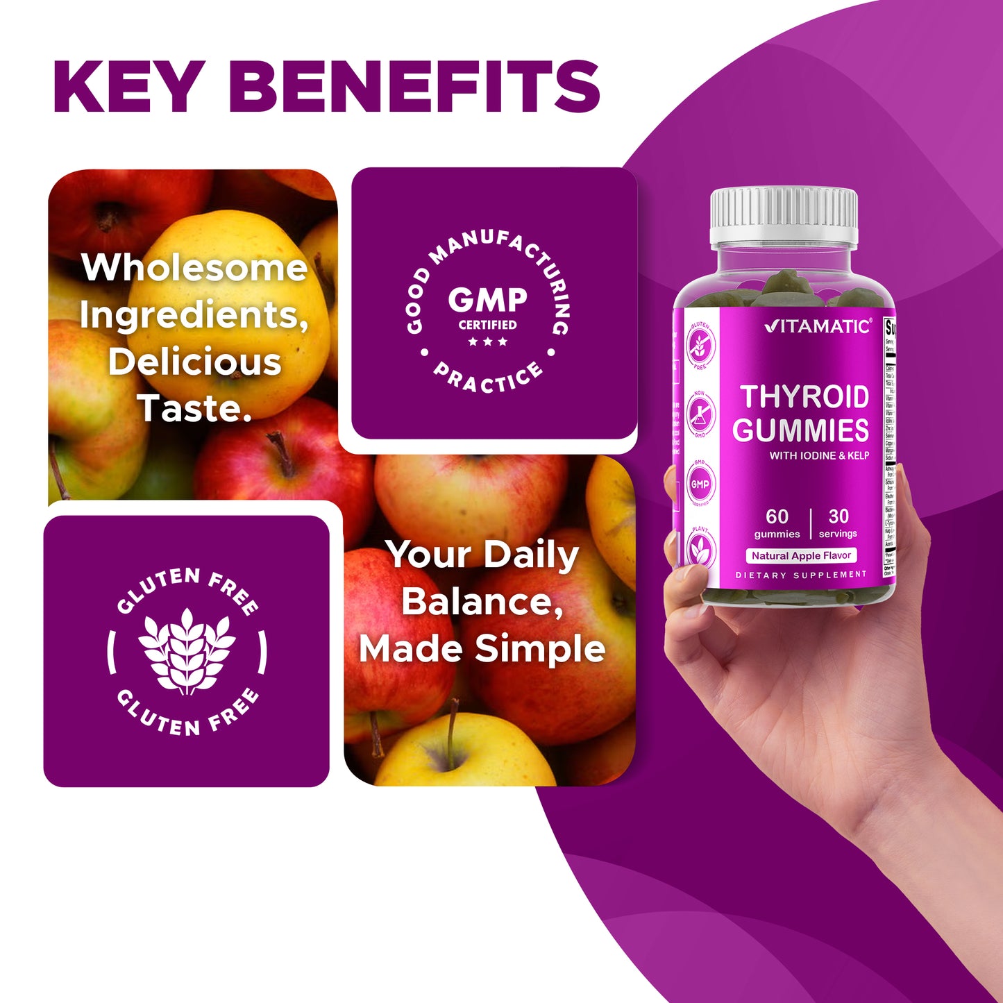 Thyroid Support with Kelp & Iodine - 60 Gummies