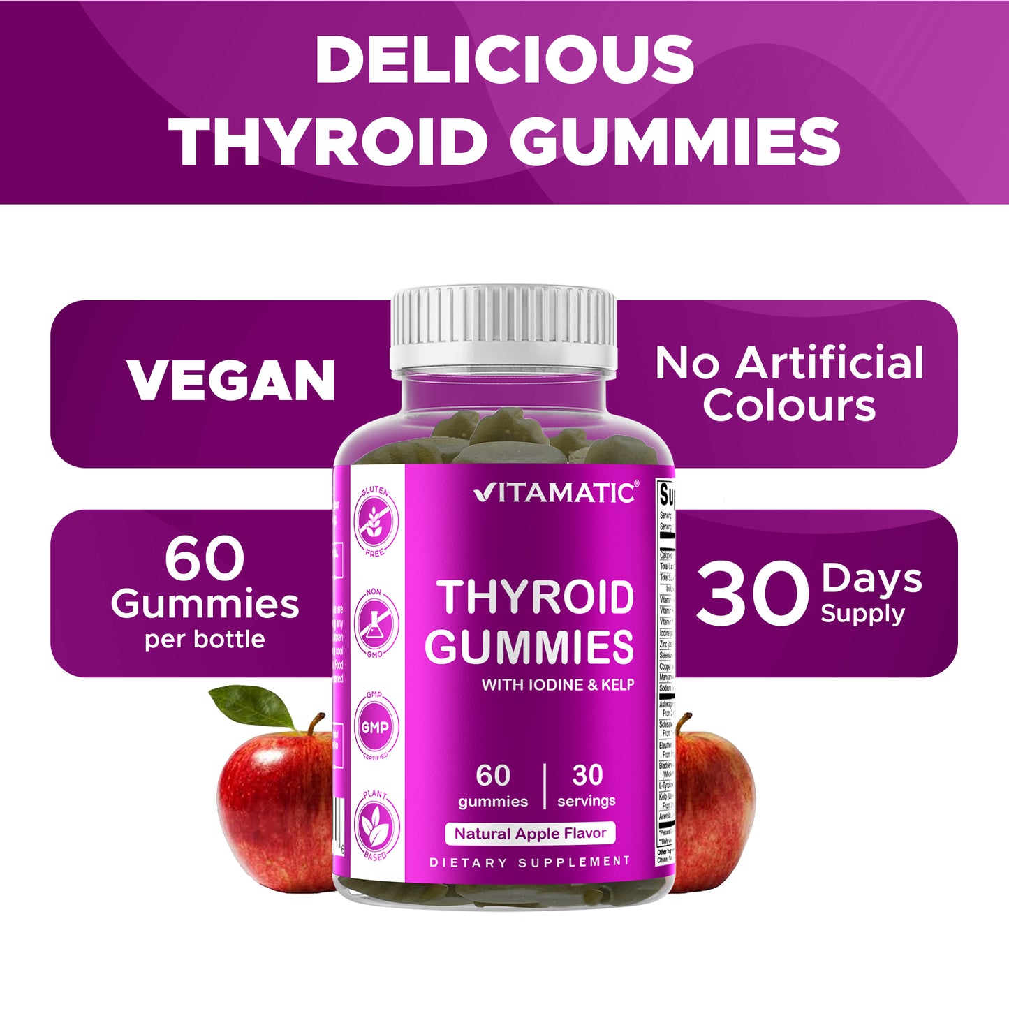 Thyroid Support with Kelp & Iodine - 60 Gummies