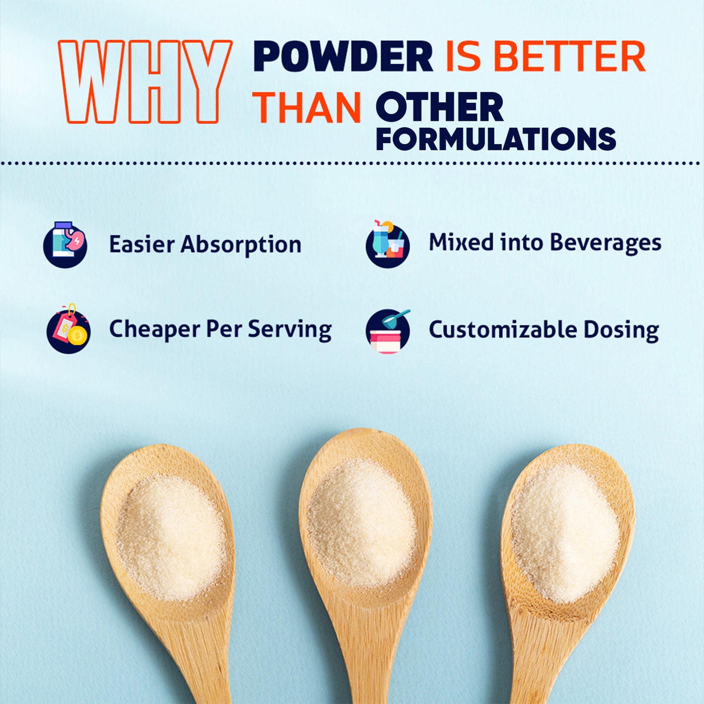 Vitamatic Mannitol Powder-1000 mg per Servings