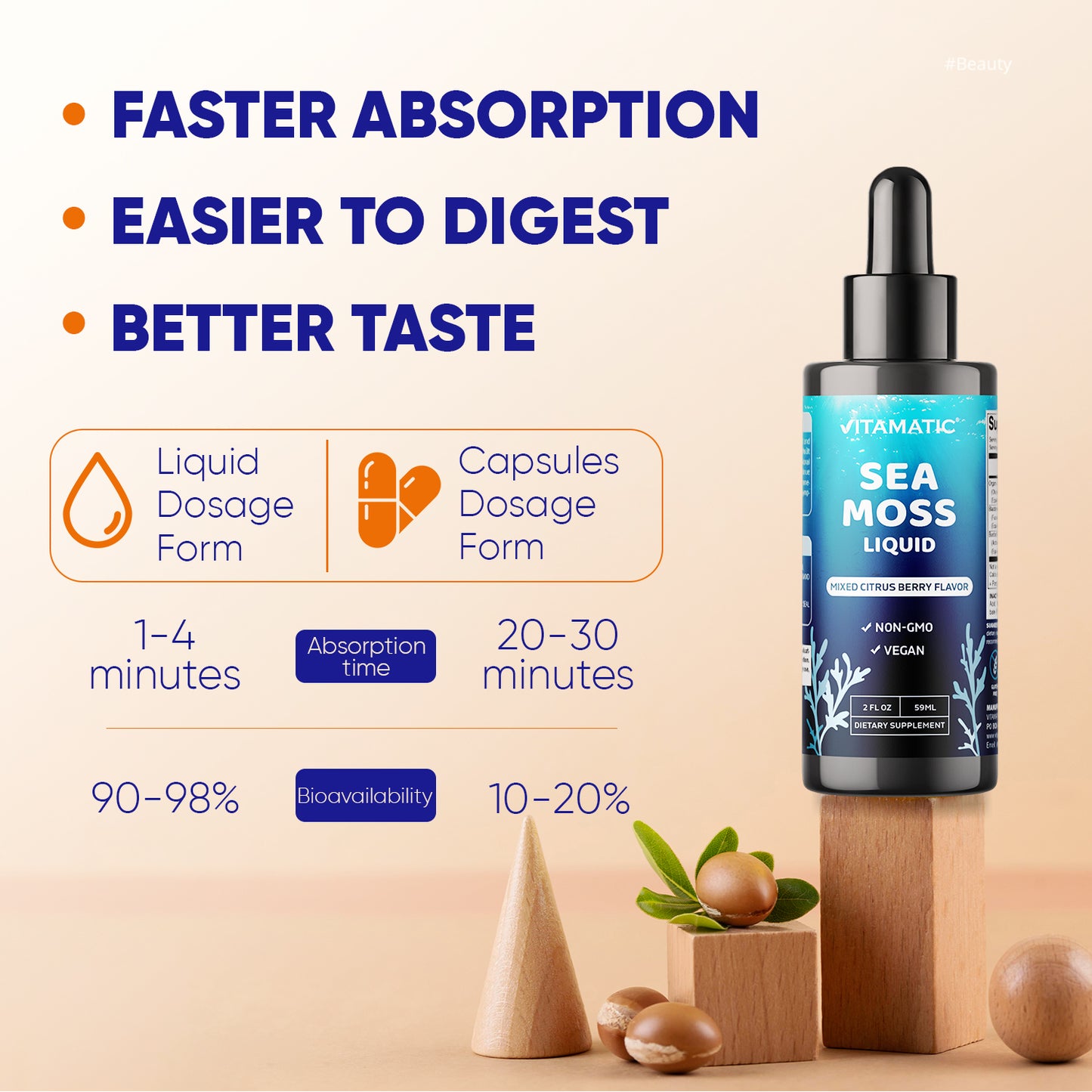 Liquid Organic Irish Sea Moss 2800 mg 2 FL OZ
