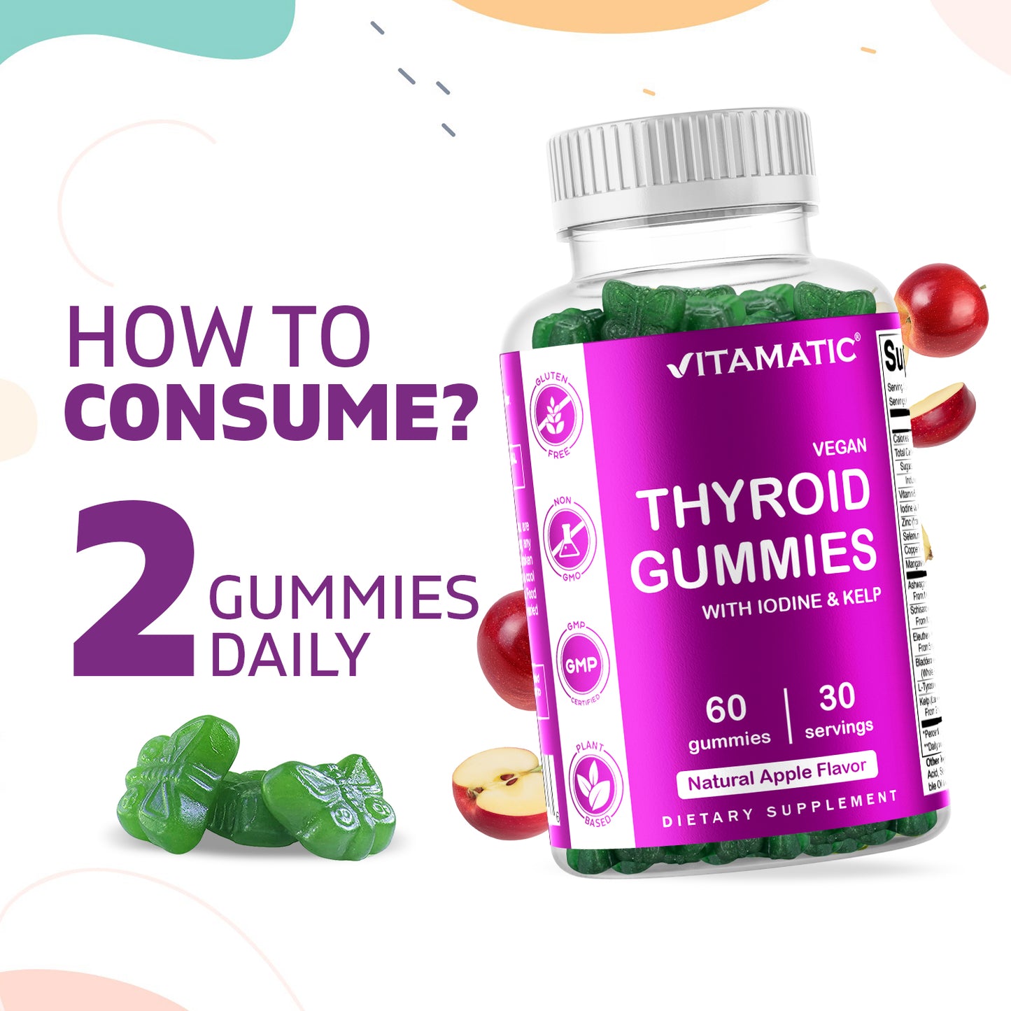 Thyroid Support with Kelp & Iodine - 60 Gummies