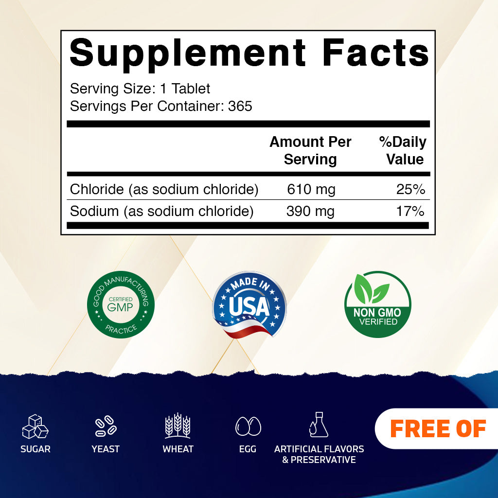 Sodium Chloride 1000mg 365 Tablets