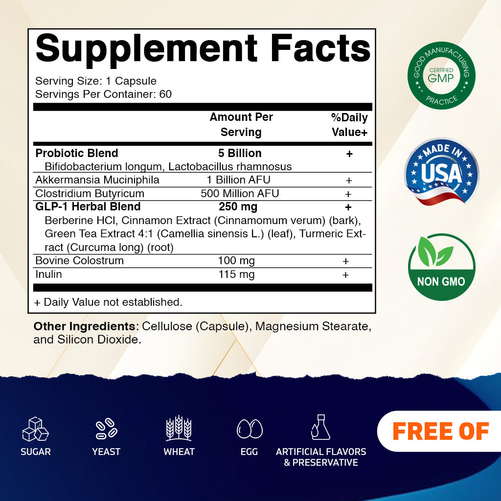 Vitamatic GLP-1 Support Supplement for Men & Women 60 Capsules