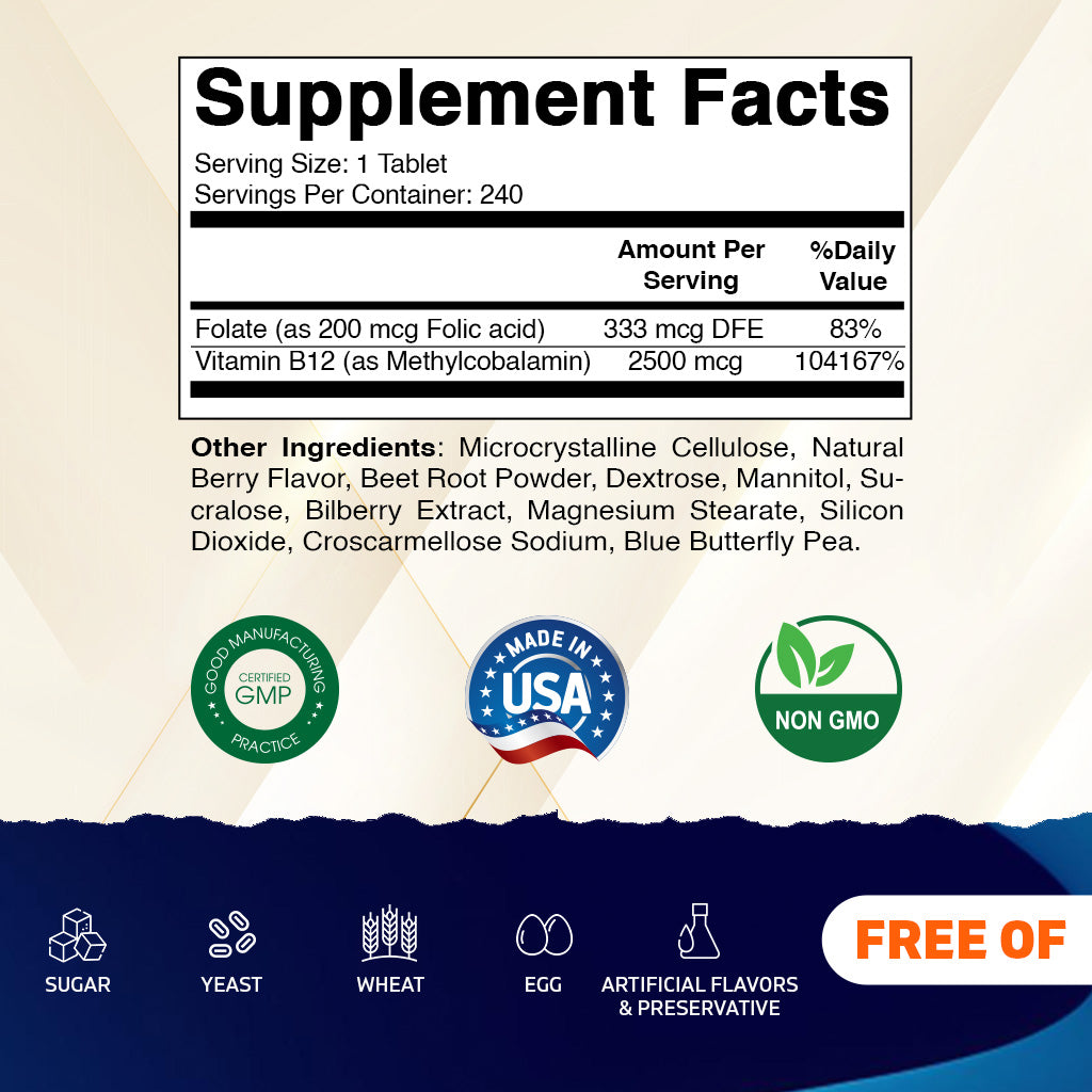 Methyl B12 2500 mcg – Natural Berry Flavor – 240 Fast Dissolve Tablets