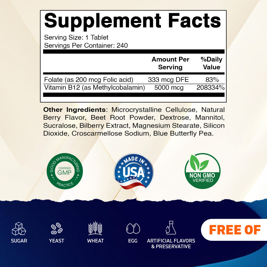 Methyl B12 5000 mcg – Natural Berry Flavor – 240 Fast Dissolve Tablets
