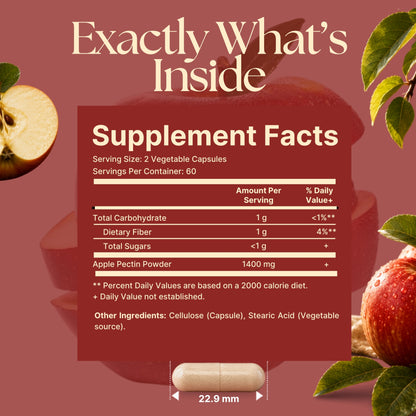 Apple Pectin 1400 mg Supplement Facts panel showing serving size, dietary fiber content, ingredients, and vegetable capsule size.