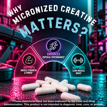 Micronized Creatine Monohydrate Capsules