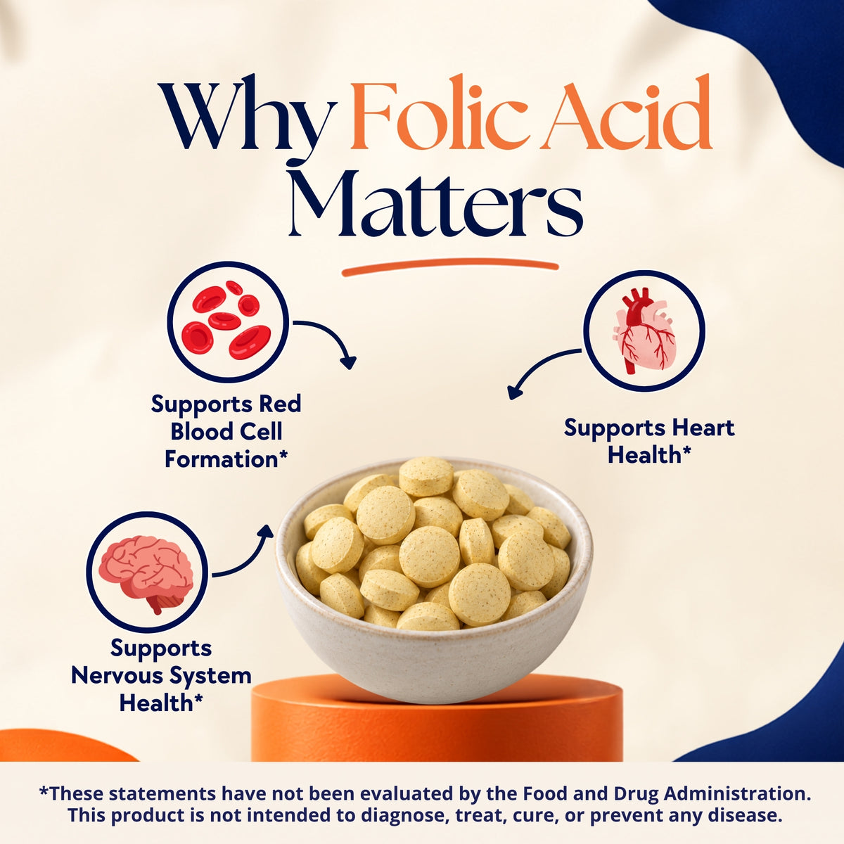 Vitamatic Folic Acid 5mg Supplement, 120 Tablets