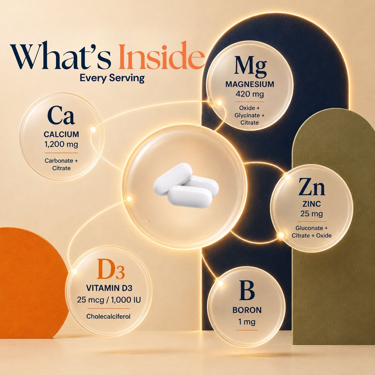 Vitamatic Calcium Magnesium Zinc + D3 & Boron, 365 Tablets