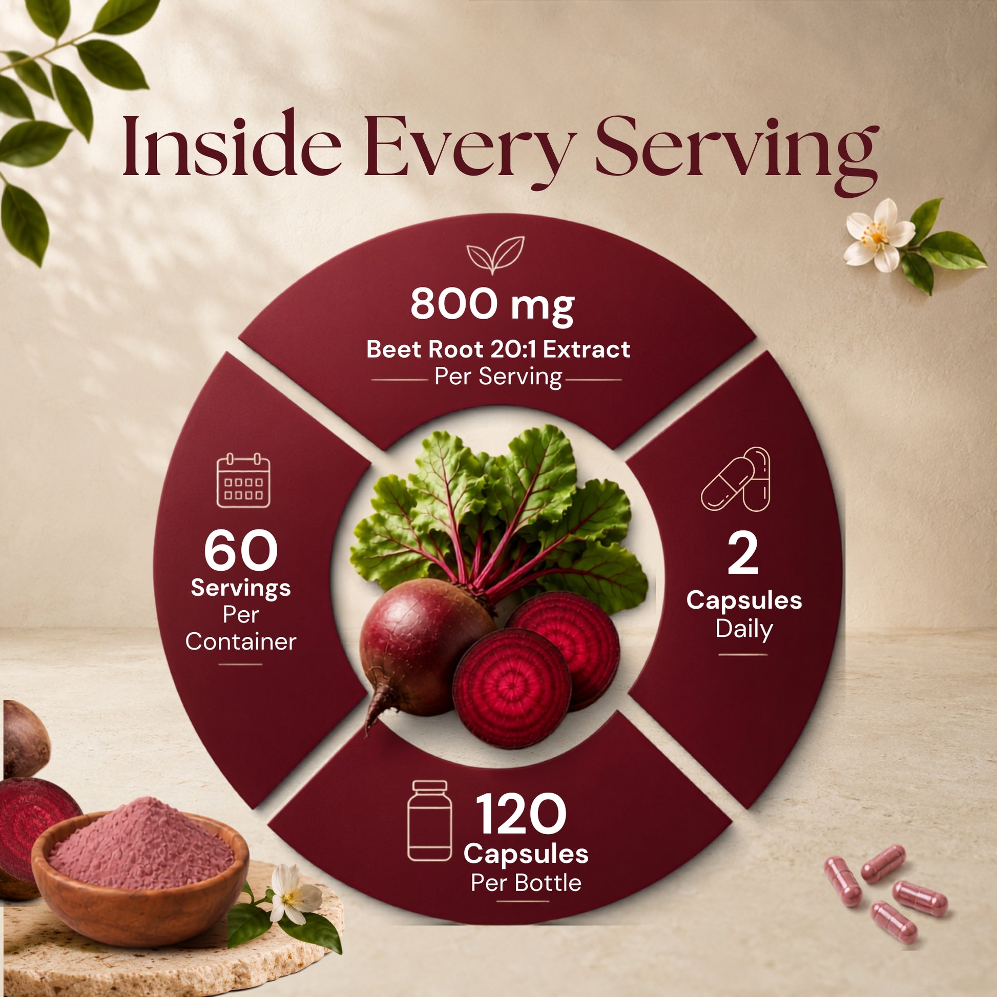 Vitamatic Beet Root 20:1 Extract – 800 mg per serving, 120 capsules and 60 servings
