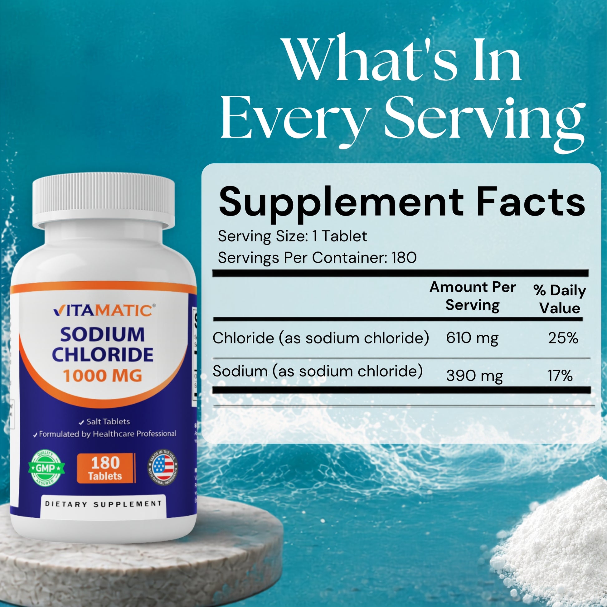 SODIUM CHLORIDE SUPPLEMENT FACT