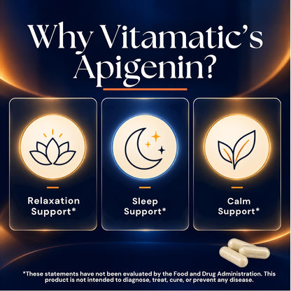 Apigenin 50 mg, 120 Capsules