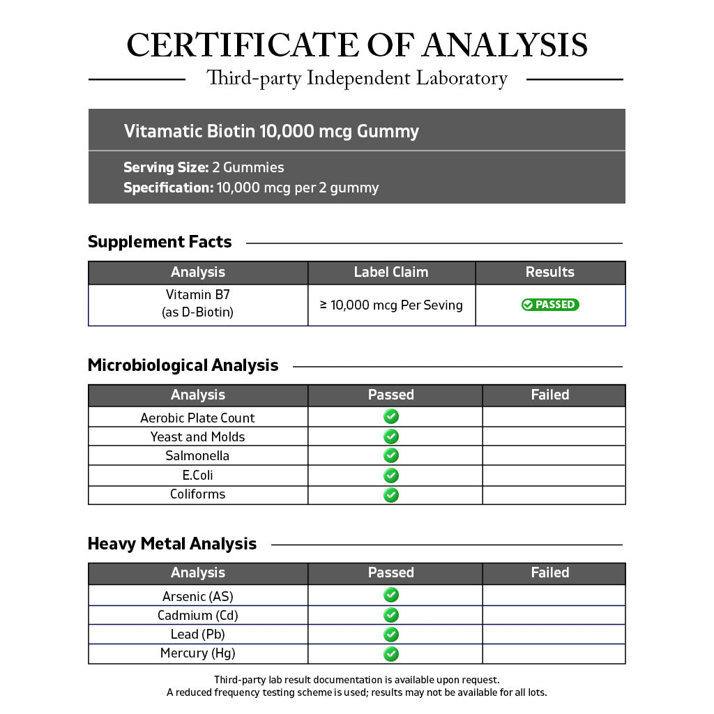 Biotin 10,000 mcg 60 Vegan Gummies