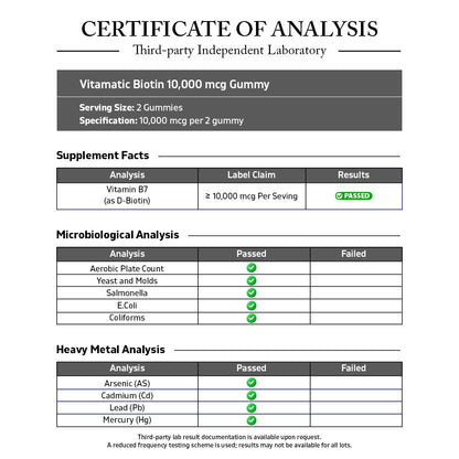 Biotin 10,000 mcg 60 Vegan Gummies