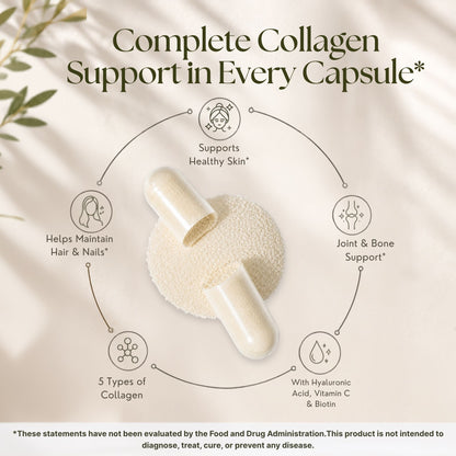 Vitamatic Multi Collagen Peptides Complex with Hyaluronic Acid, Vitamin C & Biotin, Types I, II, III, V & X Collagen, 240 Capsules
