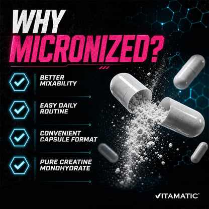 Micronized Creatine Monohydrate 3000 mg Per Serving – 250 Capsules