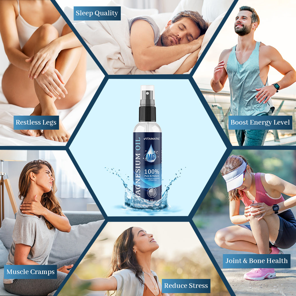 Pure Magnesium Oil Spray, 8 oz Bottle