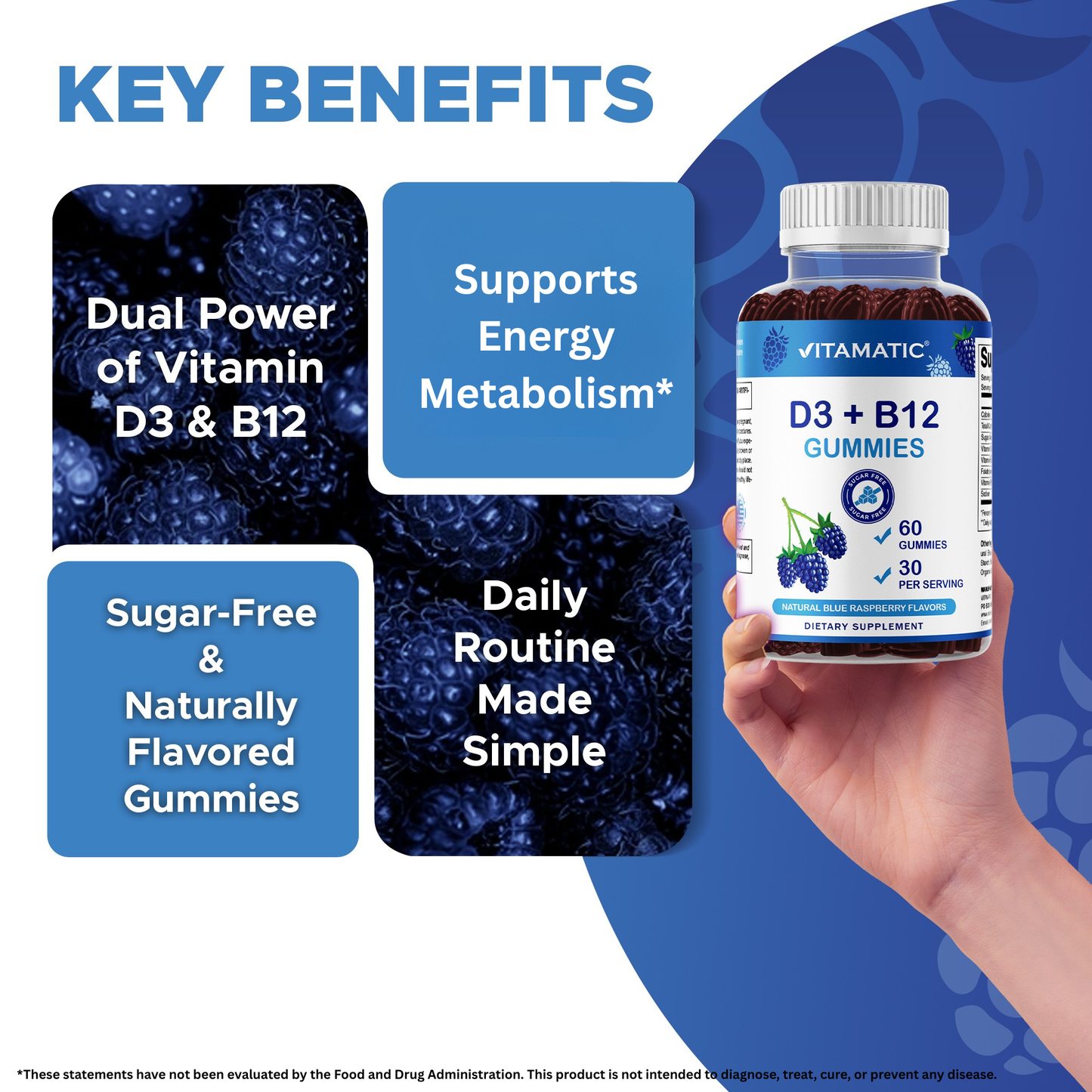 Vitamatic Vitamin D3 + B12 Gummies Made with Folate & Vitamin B6 - Natural Blue Raspberry Flavor – 60 Gummies