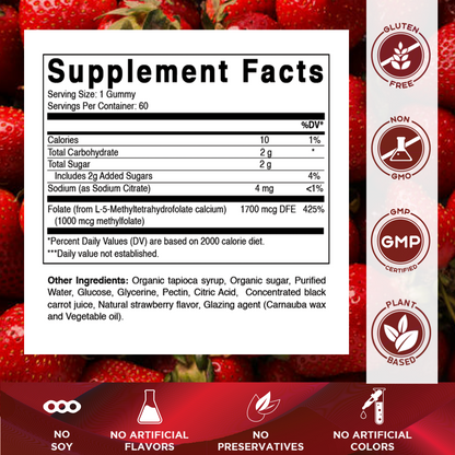 Methylfolate Gummies 1000 mcg – Active 5-MTHF Form – Natural Strawberry Flavor – 60 Gummies
