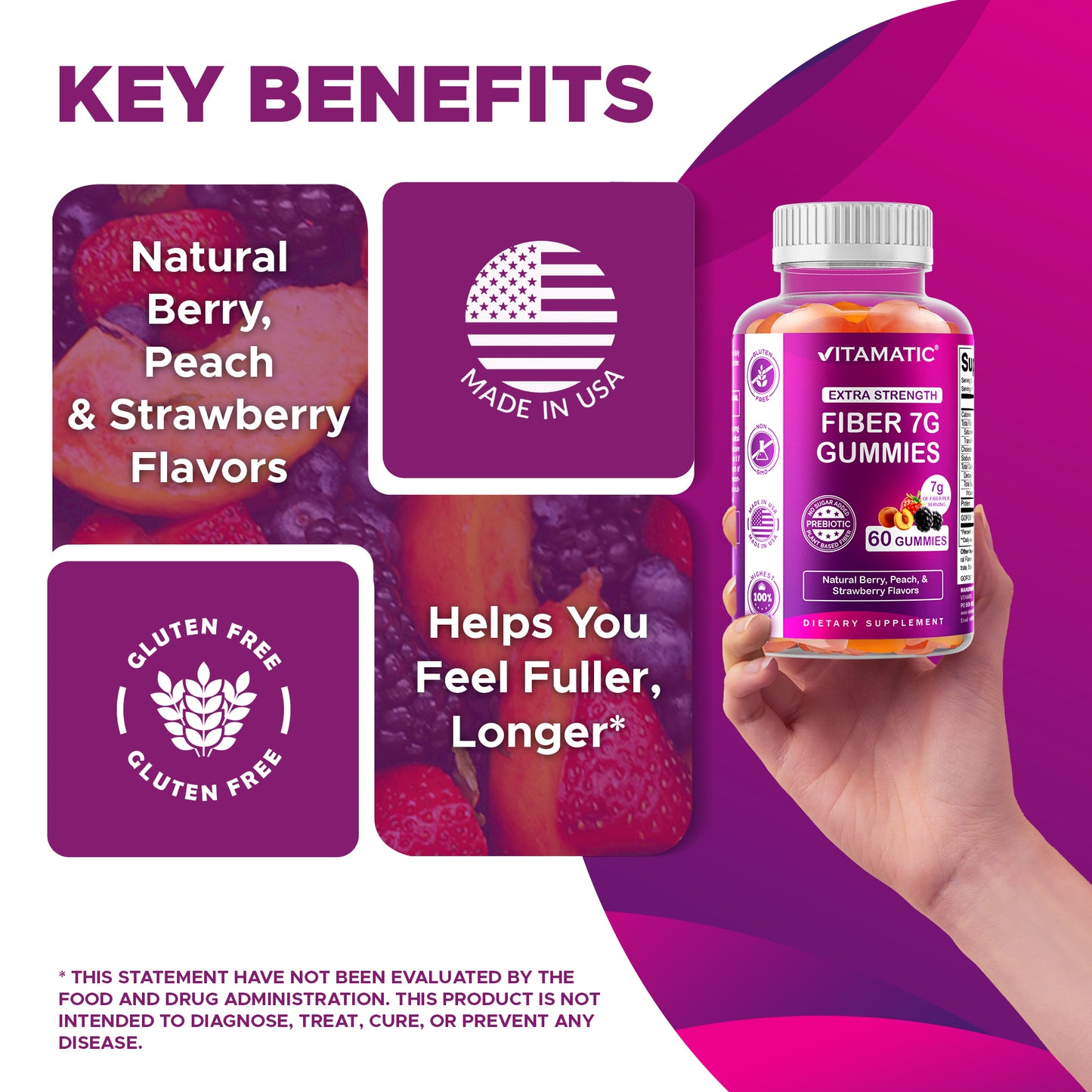 FIBER 7G (Beet Fos-pectin) - 60 Gummies