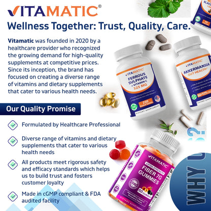 Ferrous Sulphate 325mg  Vitamin C 100mg - 250 Coated Tablets