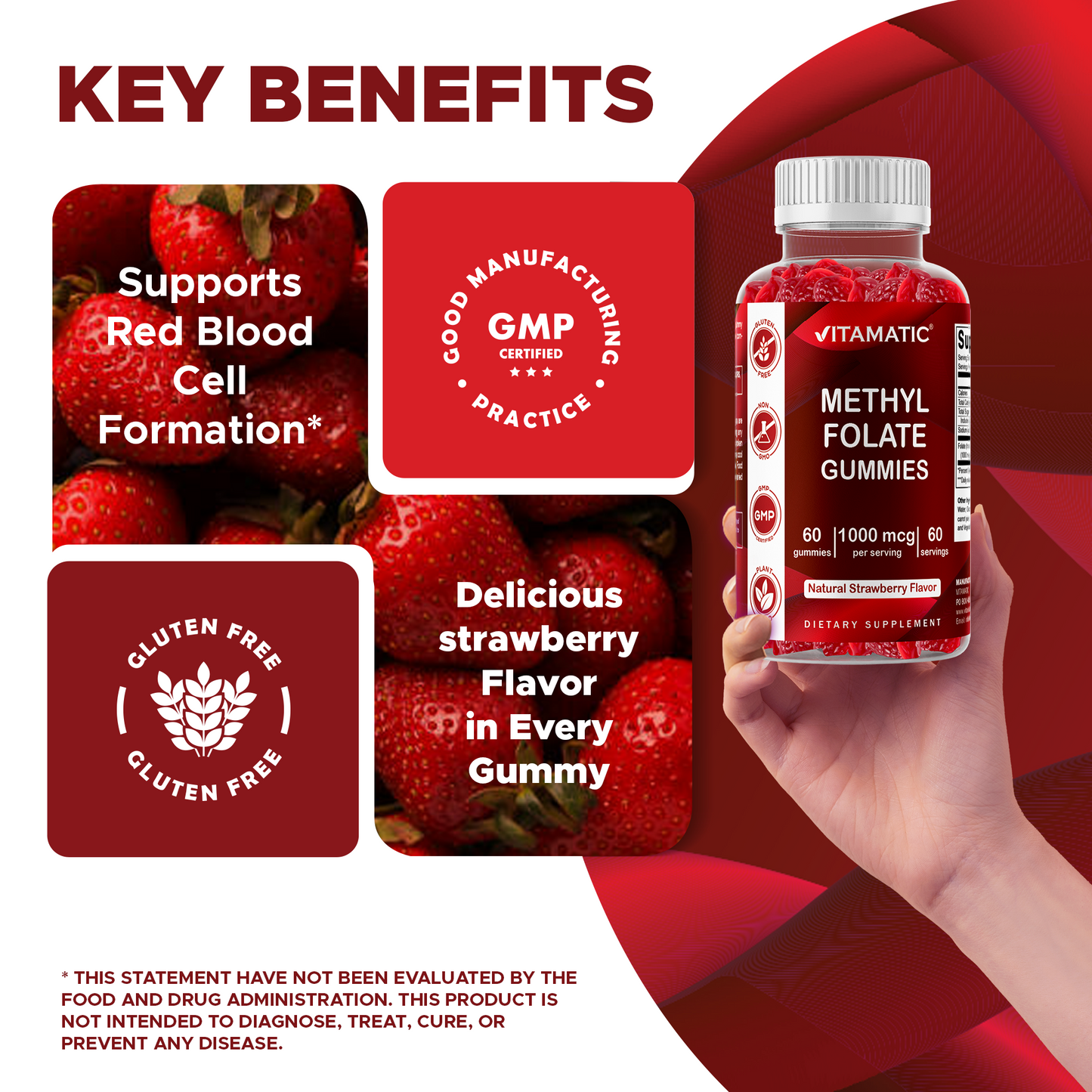 Methylfolate Gummies 1000 mcg – Active 5-MTHF Form – Natural Strawberry Flavor – 60 Gummies