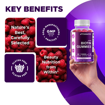 Biotin 10,000 mcg per Serving Gummies