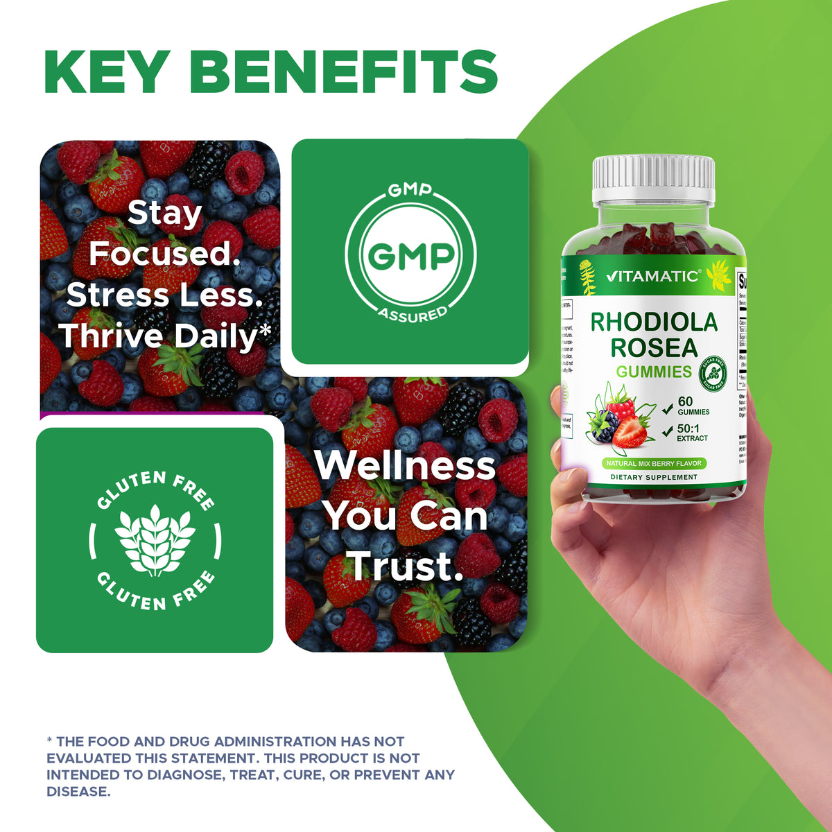 Sugar Free Rhodiola Gummies