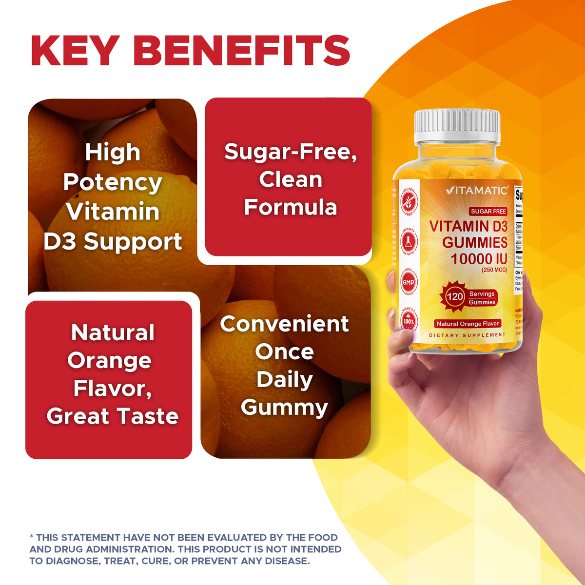 Sugar-Free Vitamin D3 10000 IU, 120 Gummies