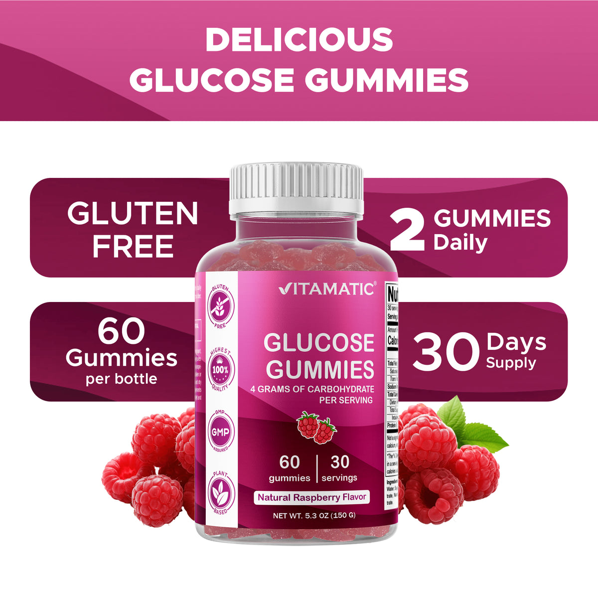 Glucose Energy Gummies, 60 Gummies