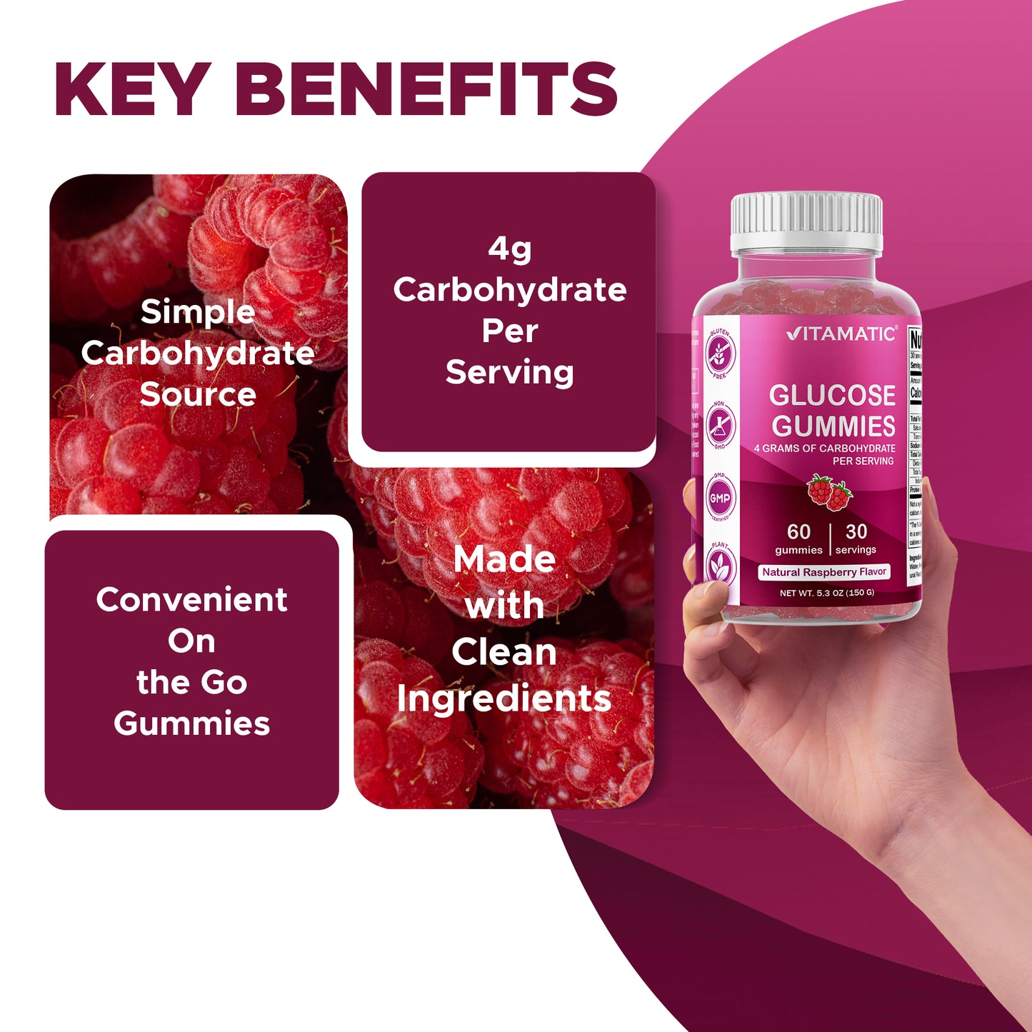 Glucose Gummies - 60 Gummies