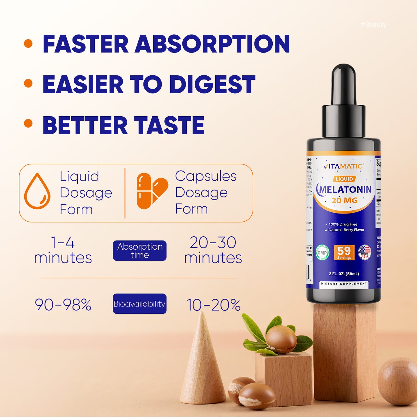 Melatonin 20mg Liquid Drops 2 Fluid Ounce