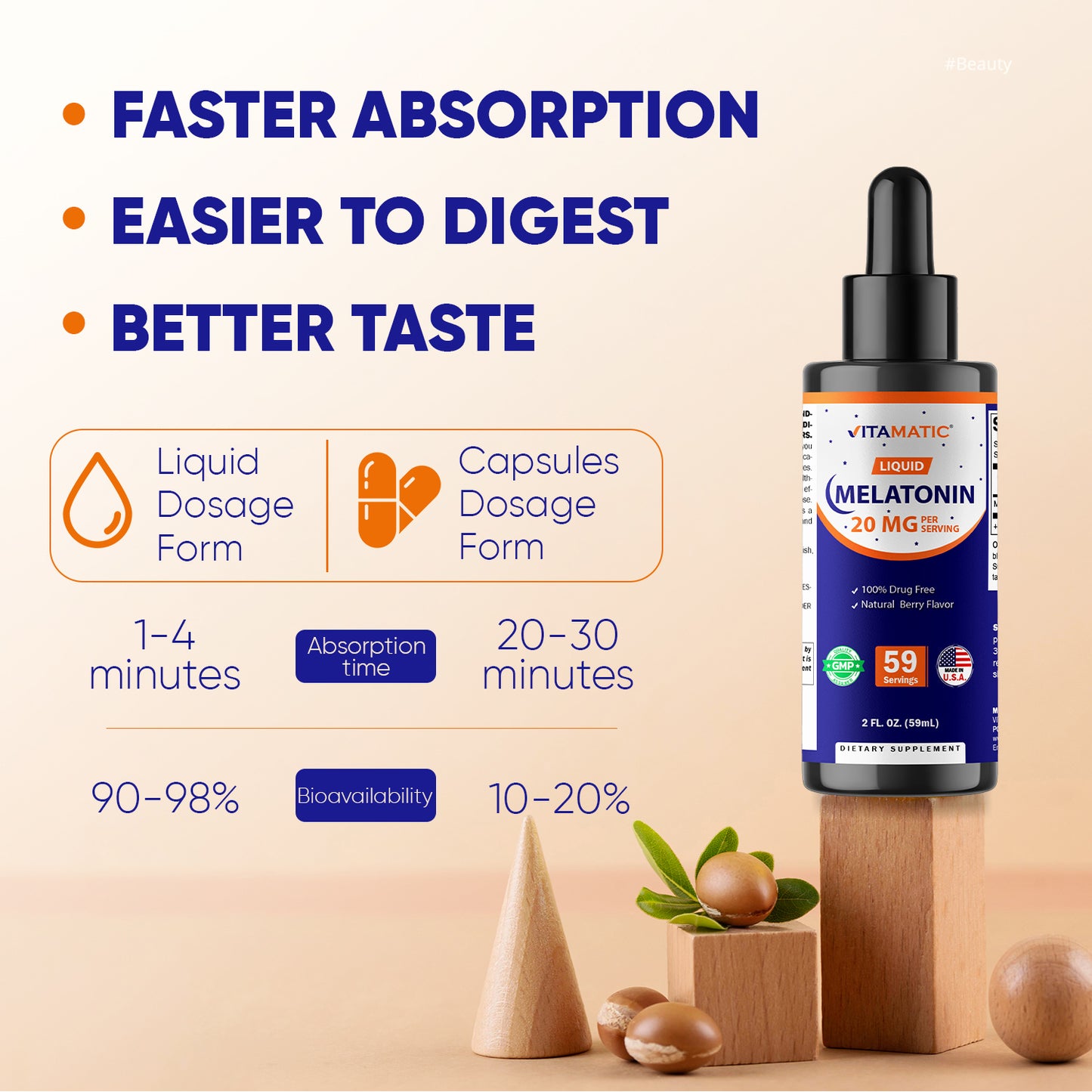 Melatonin 20mg Liquid Drops 2 Fluid Ounce