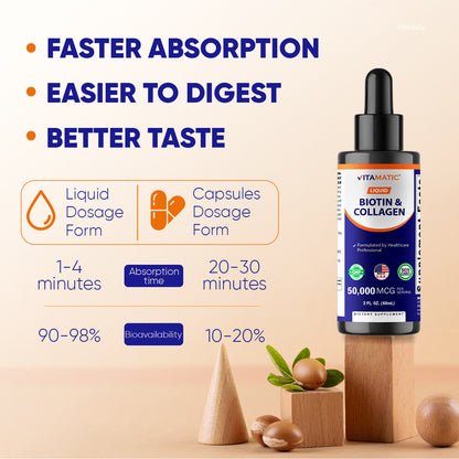 Vitamatic Liquid Biotin & Collagen for Hair Growth - Women & Men – Supports Glowing Skin, Healthy Hair & Nail Growth (2Fl Oz)