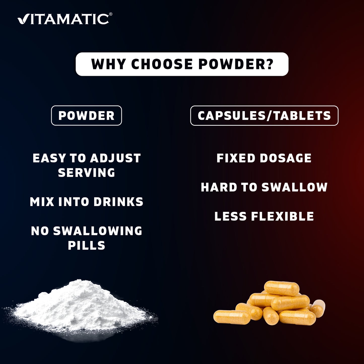 Magnesium Taurate 250gram Powder - 250 Servings