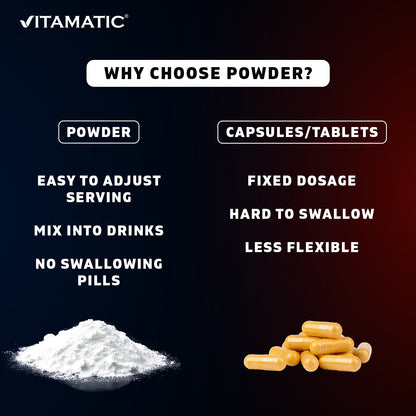 Magnesium Taurate 250gram Powder - 250 Servings