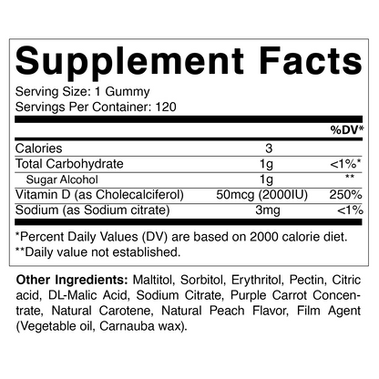 Sugar Free Vitamin D3 2000 IU - 120 Gummies