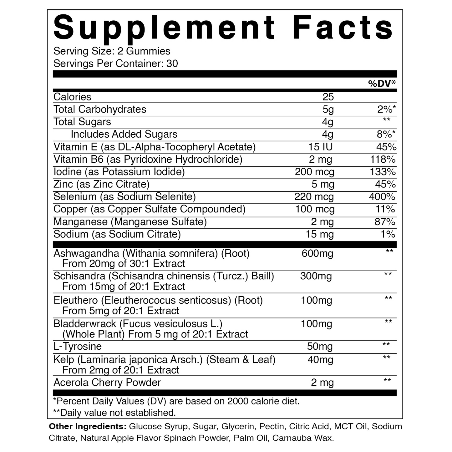 Thyroid Support with Kelp & Iodine - 60 Gummies