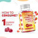  Sugar Free Vitamin D3 1000 IU 120 Gummies