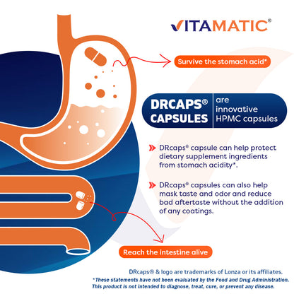Vitamatic Bifidobacterium lactis - 20 Billion per DR Capsule - 60 Count - Digestive Support - Made with Prebiotic Inulin Fiber