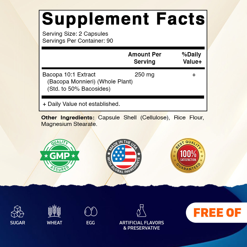 Bacopa Monnieri 10:1 Extract, 120 Capsules