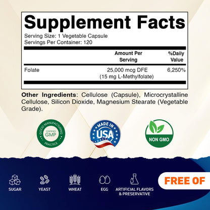 Methyl Folate 15 mg - 120 Vegetable Capsules