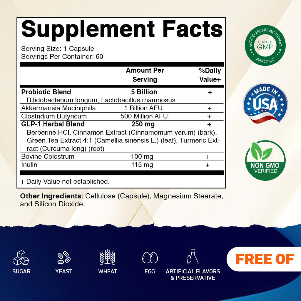 Vitamatic GLP-1 Support Supplement for Men & Women 60 Capsules