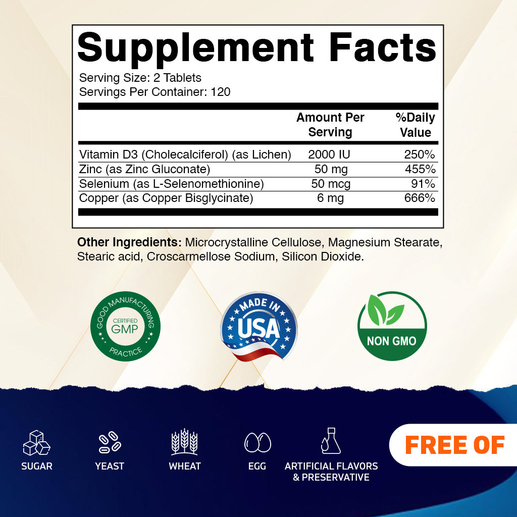 Copper Bisglycinate 6 mg Made with Vitamin D3 2000 IU, Zinc 50mg, Selenium 50mcg - 240 Tablets
