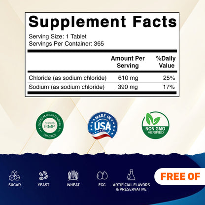 Sodium Chloride 1000mg 365 Tablets