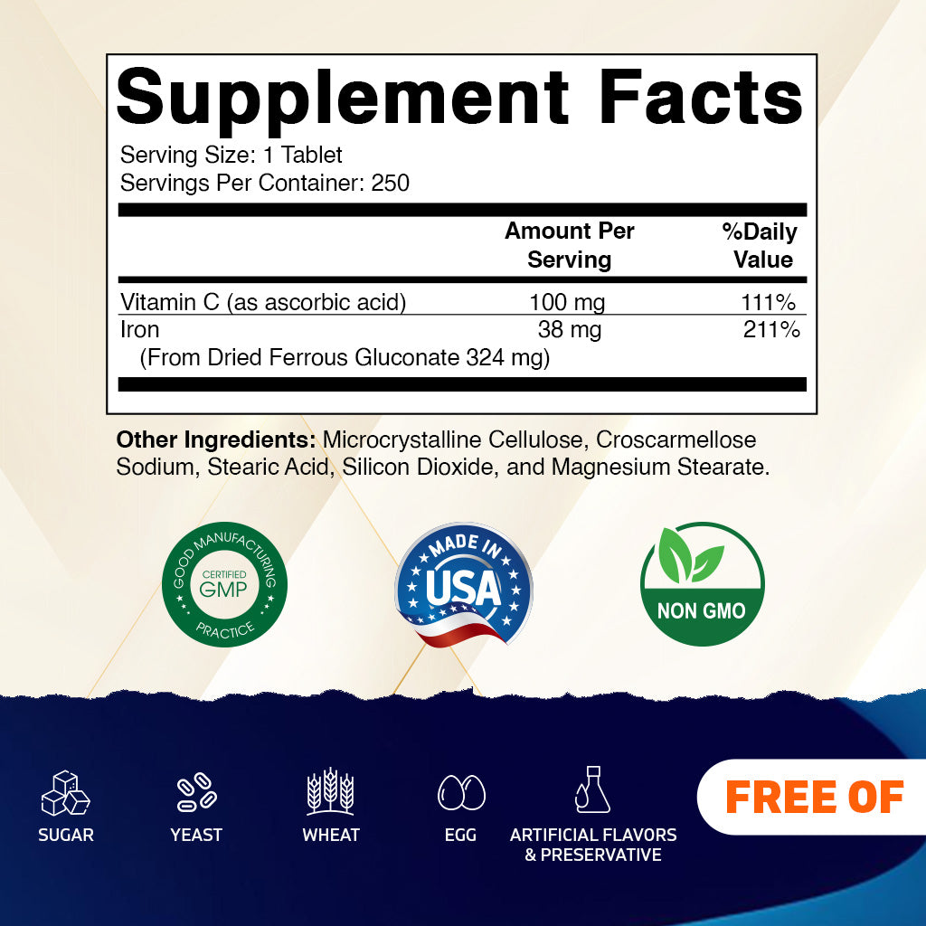 Ferrous Gluconate 324 mg + Vitamin C 100 mg (65 mg Elemental Iron) – 250 Coated Tablets