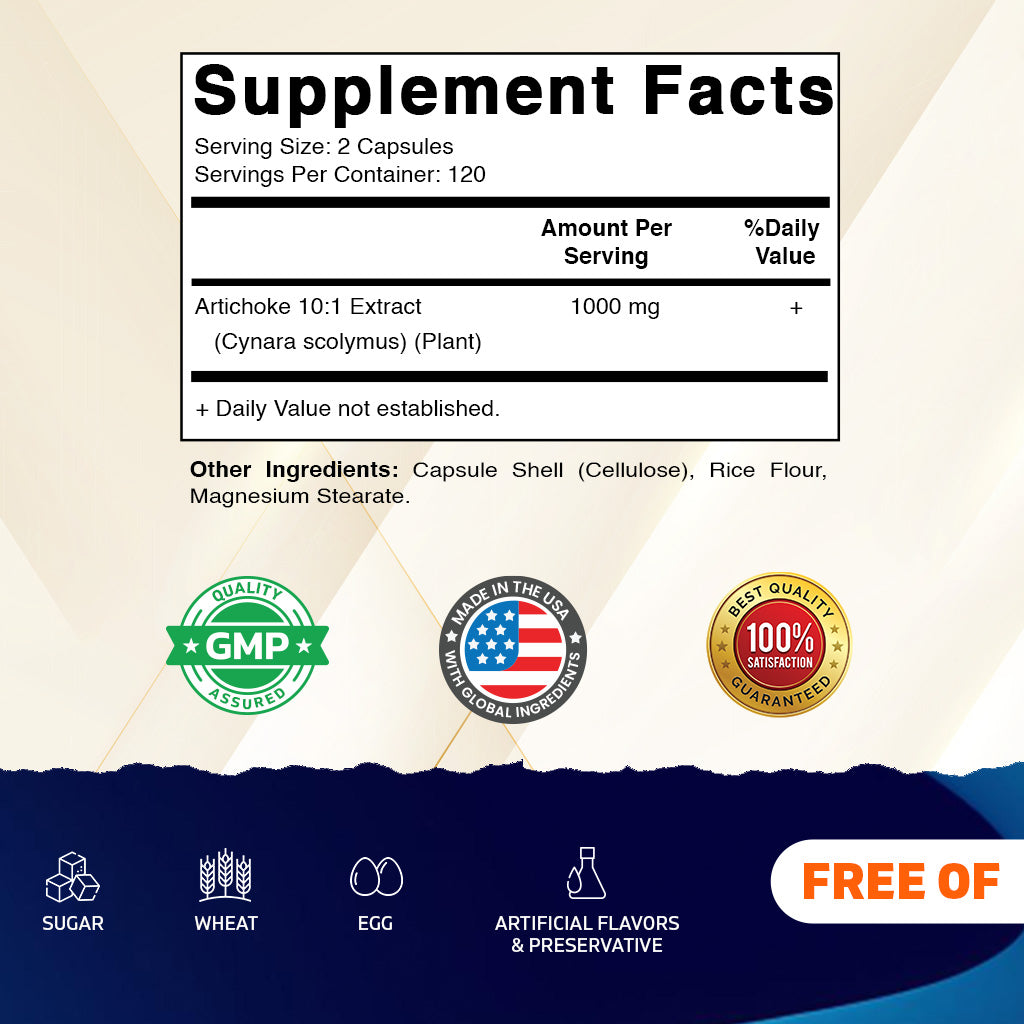 Artichoke Extract, 240 Veg Capsules