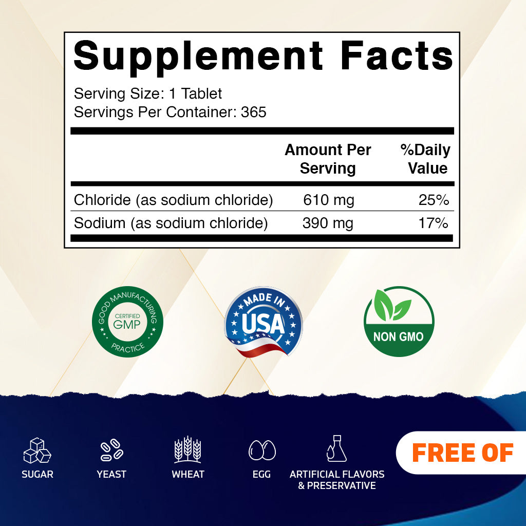 Sodium Chloride 1000mg 365 Tablets