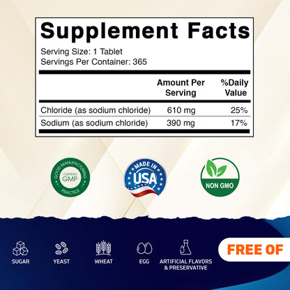 Sodium Chloride 1000mg 365 Tablets