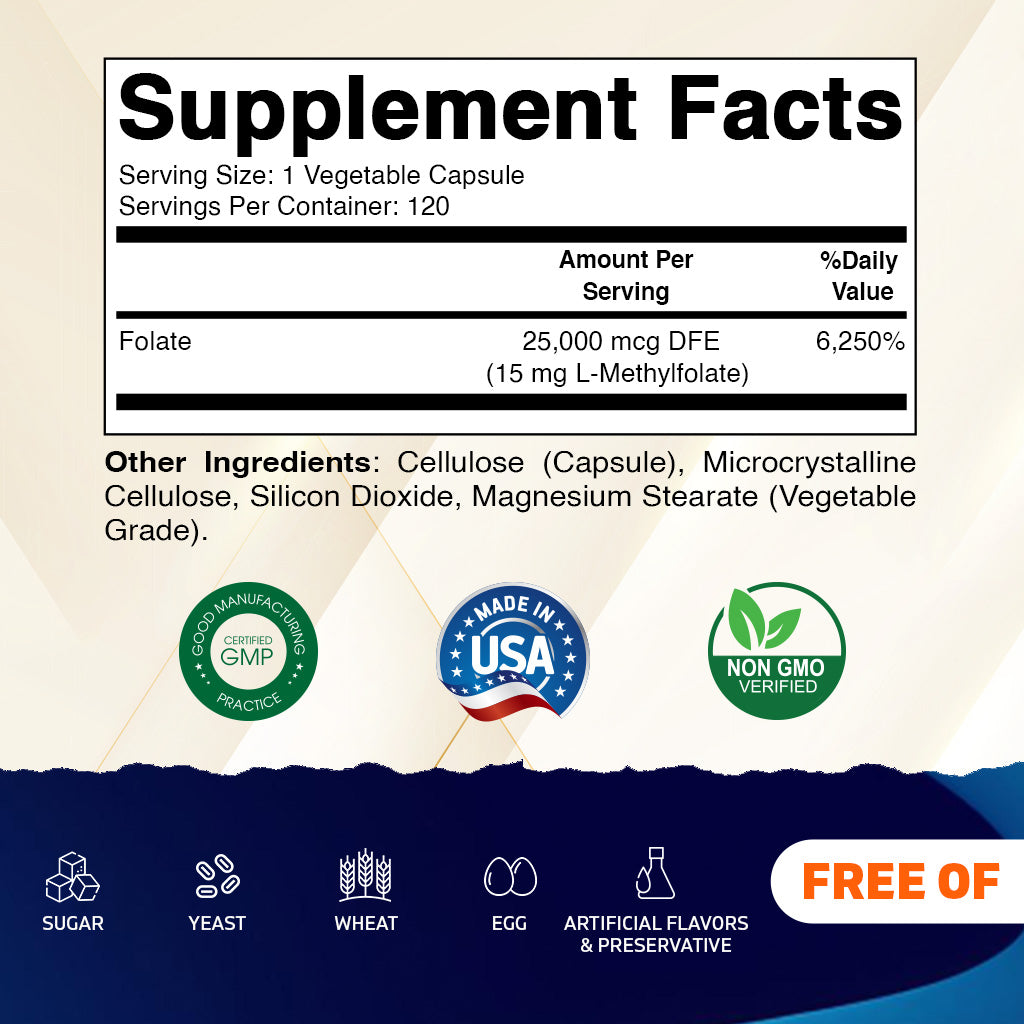 Methyl Folate 15 mg - 120 Vegetable Capsules